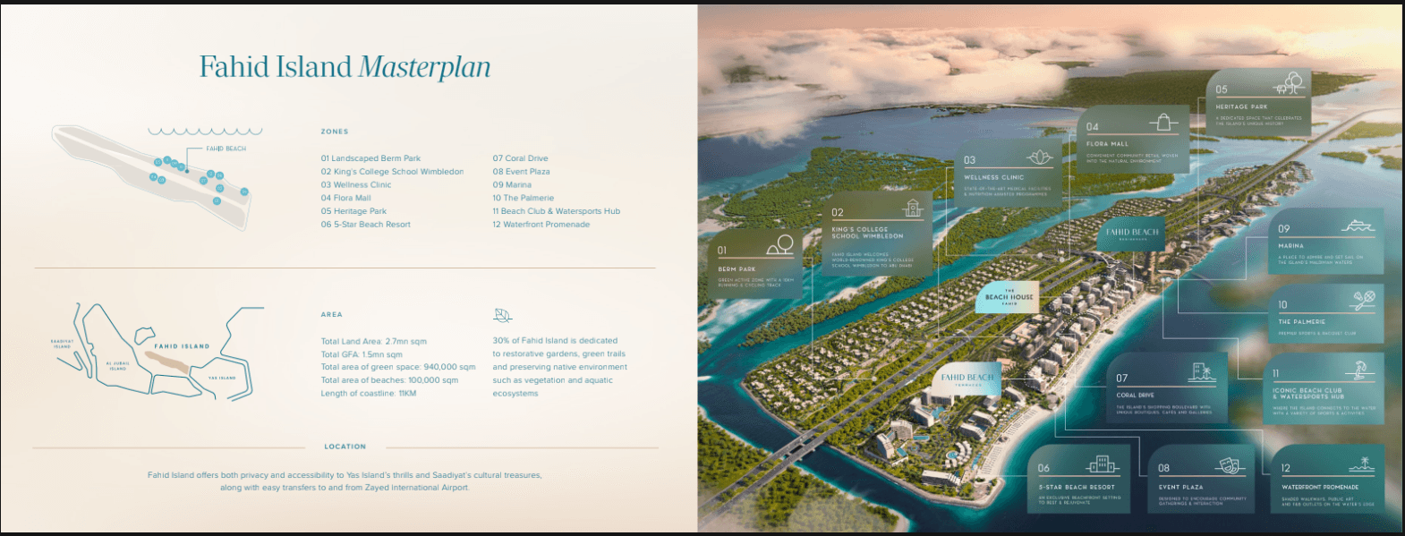 Fahid Beach Terraces - 2